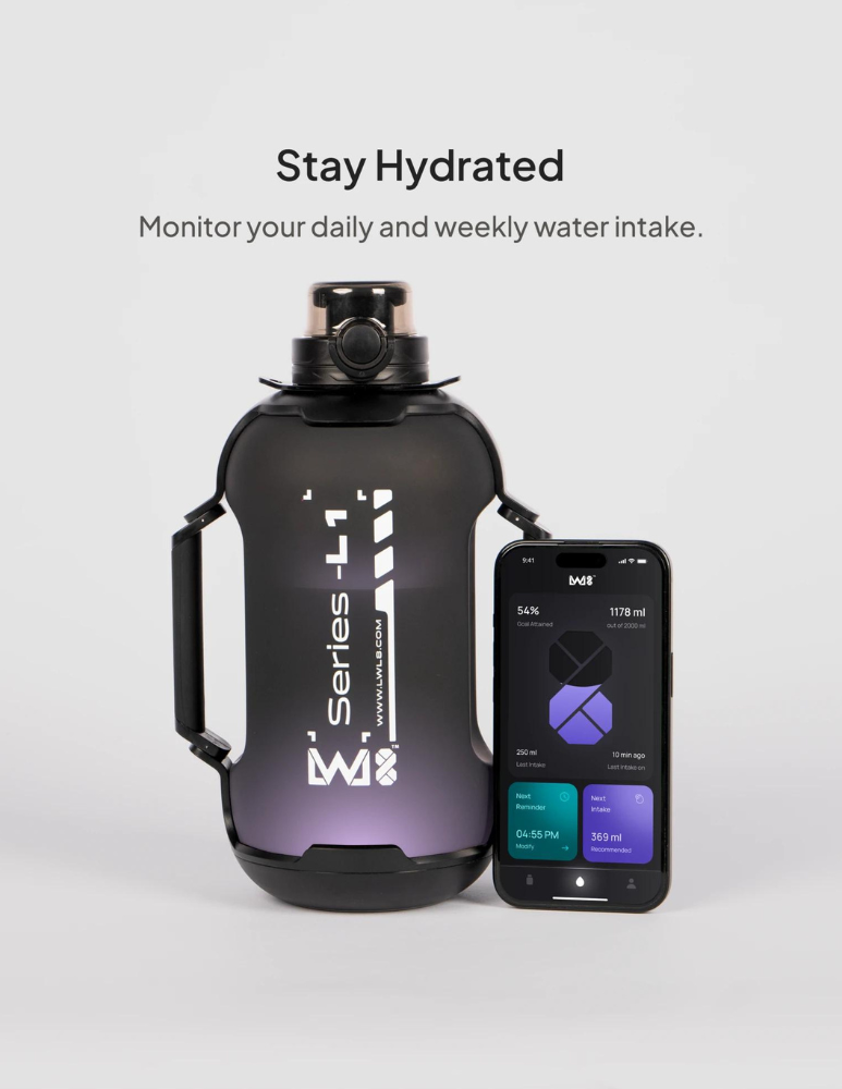 SMART WATER BOTTLE - SERIES L1